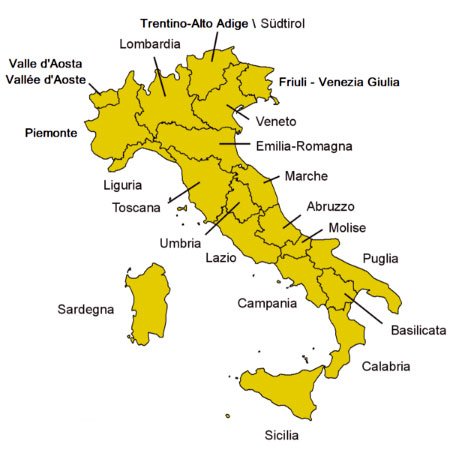 ����� ������ � ���������� ��������. �������� http://it.wikipedia.org