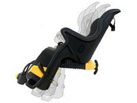 ������������� ���� ������� ������ ����� ������� ������. �������� http://www.velopiter.ru